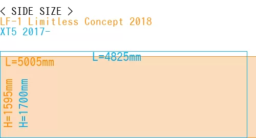 #LF-1 Limitless Concept 2018 + XT5 2017-